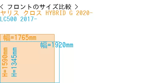 #ヤリス クロス HYBRID G 2020- + LC500 2017-